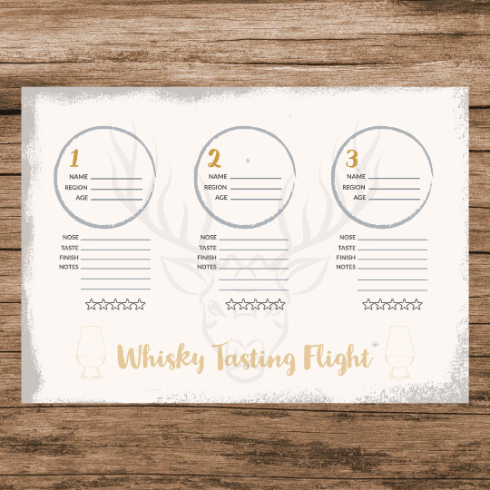 Whisky Tasting Mat (PDF) Digital Download - Instant Whisky Tasting Mat